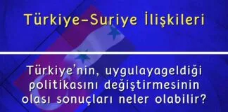 Türkiye-Suriye İlişkileri