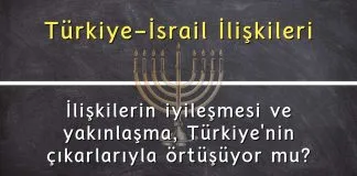 Türkiye-İsrail İlişkileri