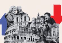 Göç’ün Avrupa’nın Nüfus, Entegrasyon ve Toplum Yapısına Doğrudan Etkisi